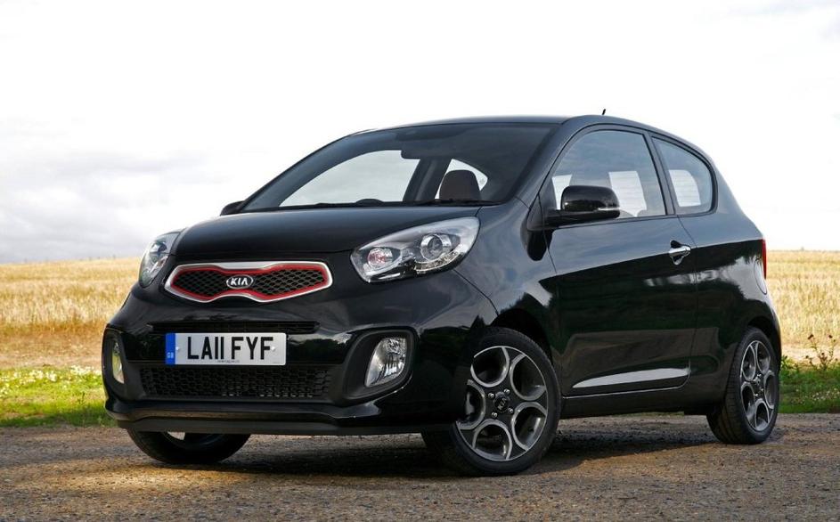 Kia picanto