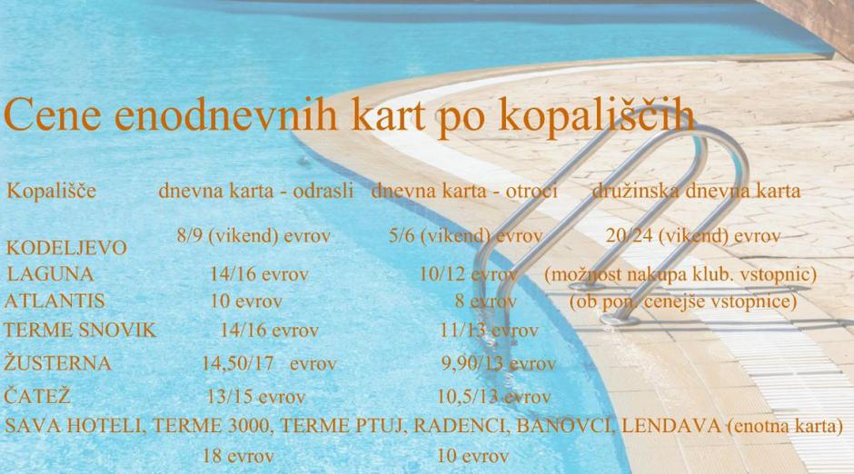 Cene enodnevnik kart po kopališčih | Avtor: Žurnal24 main