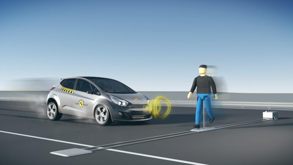 AEB prepoznavanje pešcev | Avtor: Euro NCAP