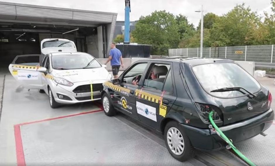  | Avtor: Euro NCAP