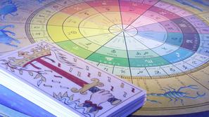 astrologija, horoskop