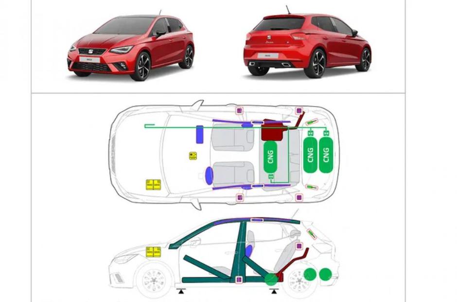 QR koda na vozilih. | Avtor: Renault