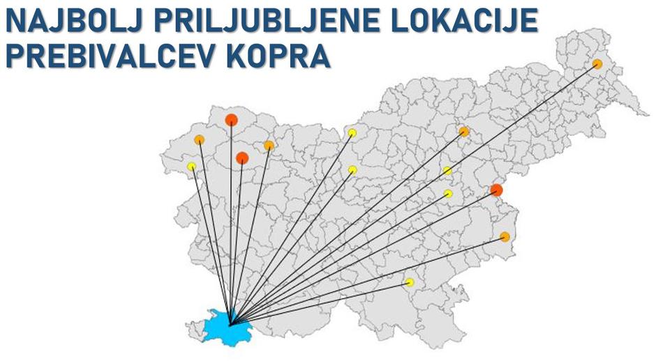 Turistični boni | Avtor: FURS