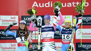 tina maze höfl riesch hosp