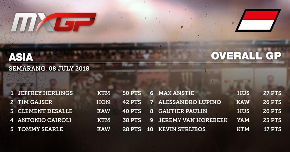 MXGP | Avtor: Reševalni pas/Twitter