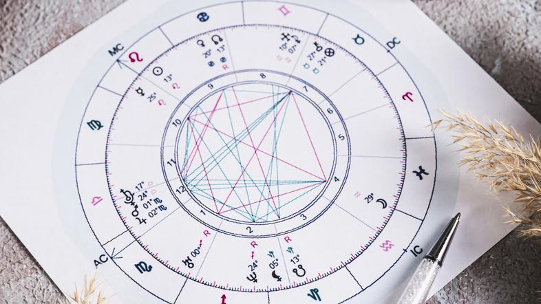 horoskop, astrologija, napoved