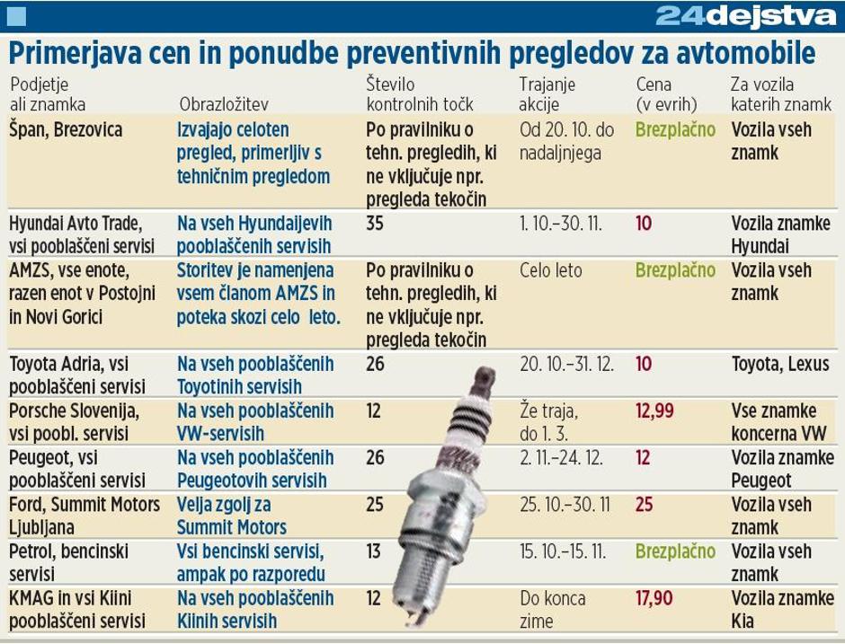  | Avtor: Žurnal24 main