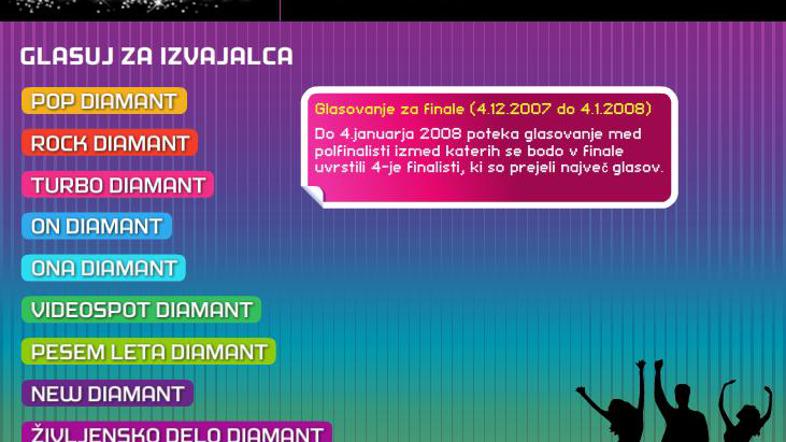 Diamanti čakajo na svoje lastnike.