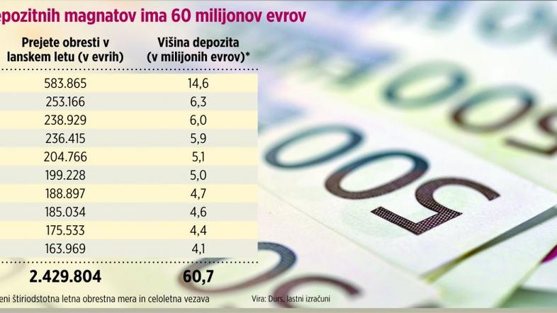 Infografika