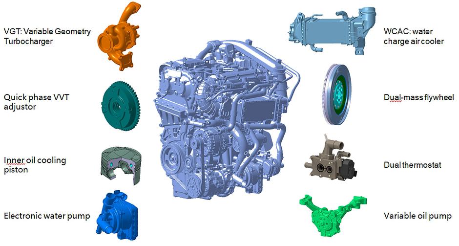 MG PHEV | Avtor: MG Motor