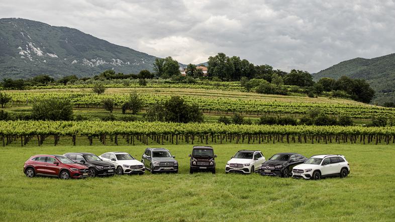 Mercedesova paleta SUV vozil