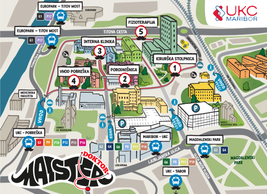  | Avtor: UKC Maribor