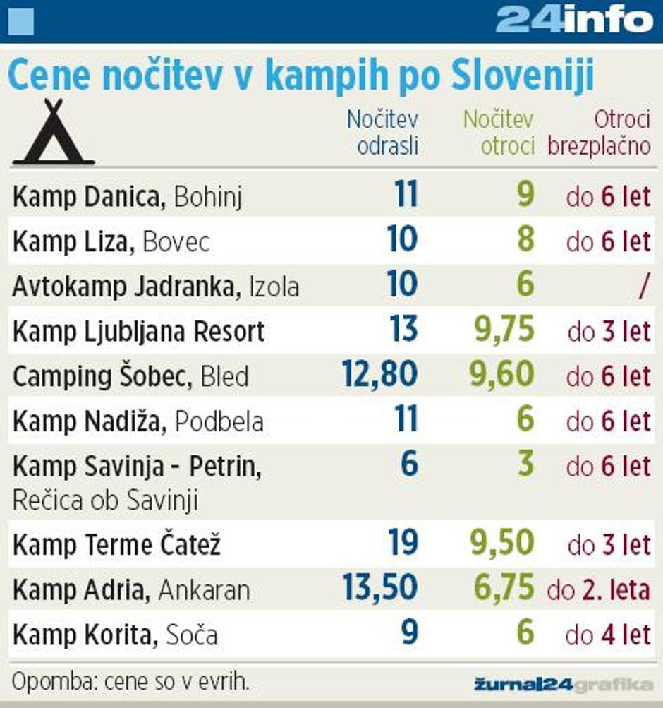  | Avtor: Žurnal24 main