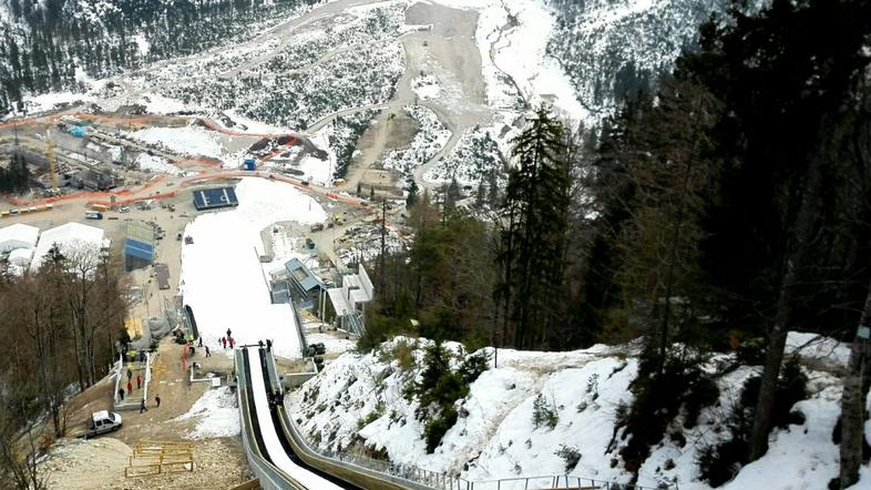 Planica