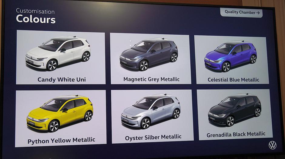 VW ID.polo | Avtor: Matija_Janežič