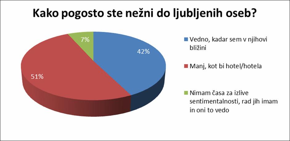 Milka graf1 | Avtor: Žurnal24 main
