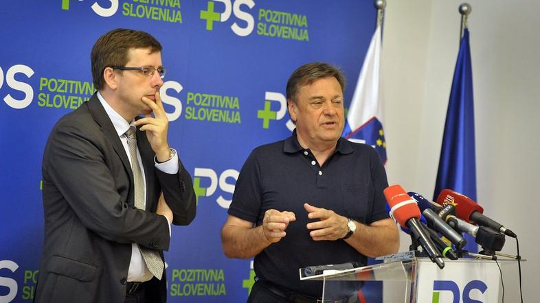 Janković Möderndorfer pozitivna slovenija PS