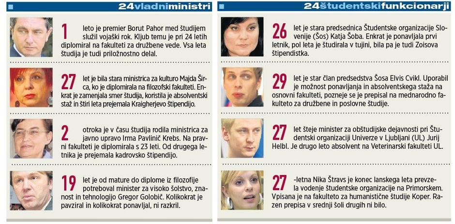  | Avtor: Žurnal24 main