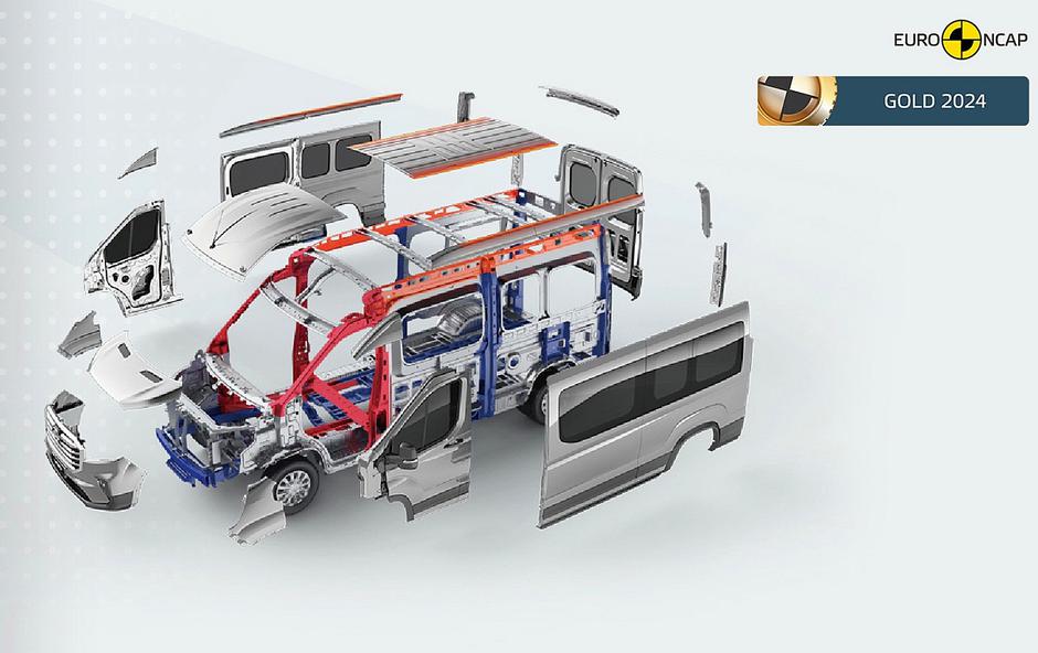 maxus deliver9 | Avtor: Maxus