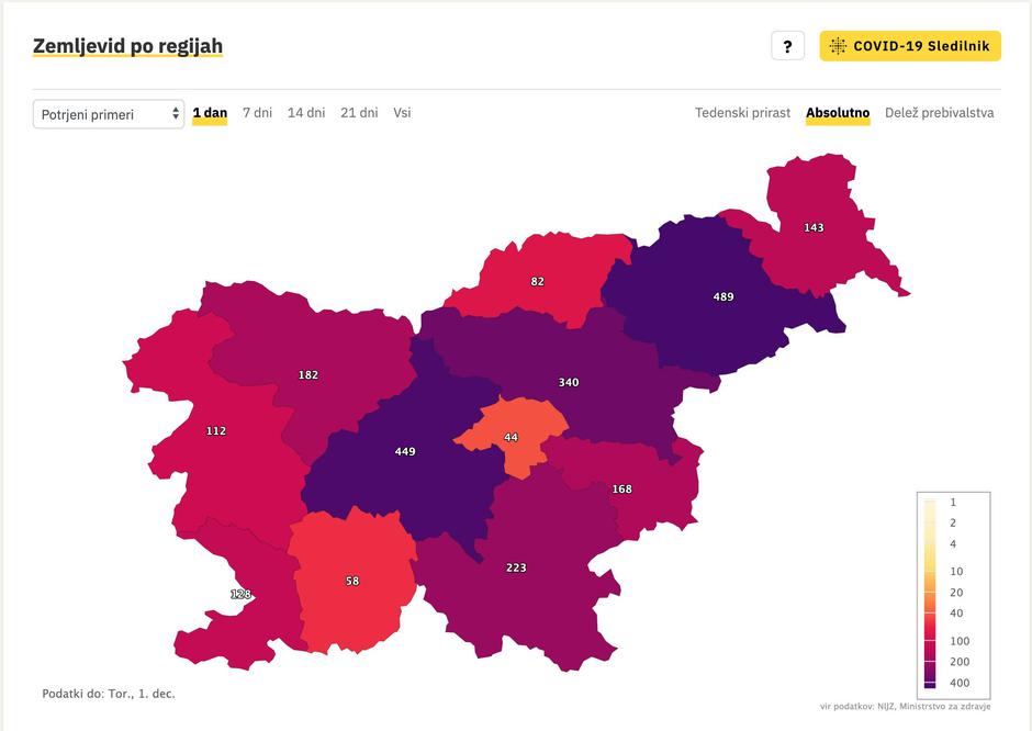 covid sledilnik stanje | Avtor: Sledilnik Covid-19