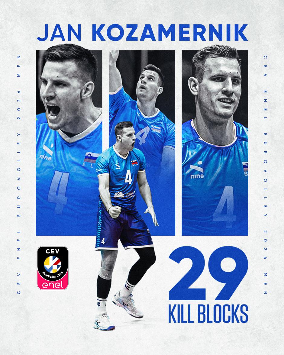 Jan Kozamernik | Avtor: CEV
