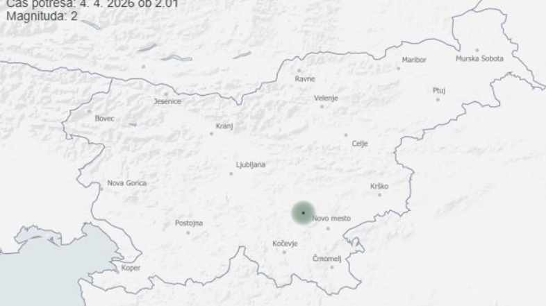 potres žužemberk
