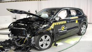 Euro NCAP