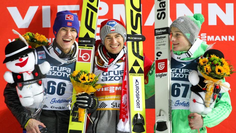 Tande Stoch Domen Prevc Wisla