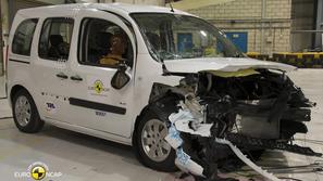 Euroncap mercedes-benz citan