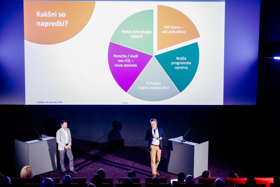 prednovoletno druženje Porsche Slovenija, Danilo Ferjančič, Martin Wienerroither | Avtor: Saša Despot