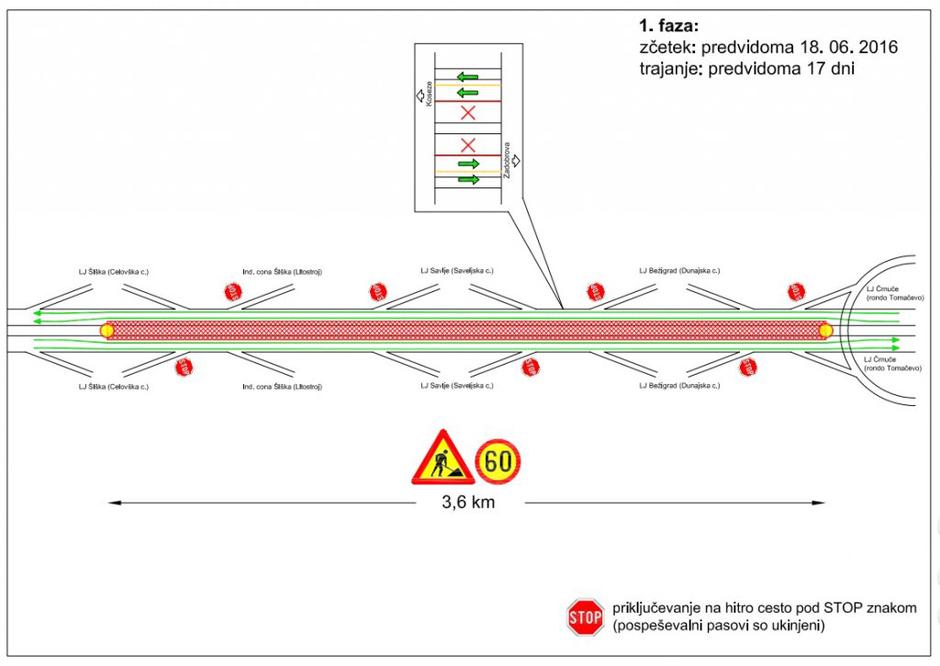 Zapora severne ljubljanske obvoznice | Avtor: Dars