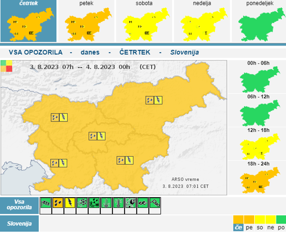 opozorilo | Avtor: Arso