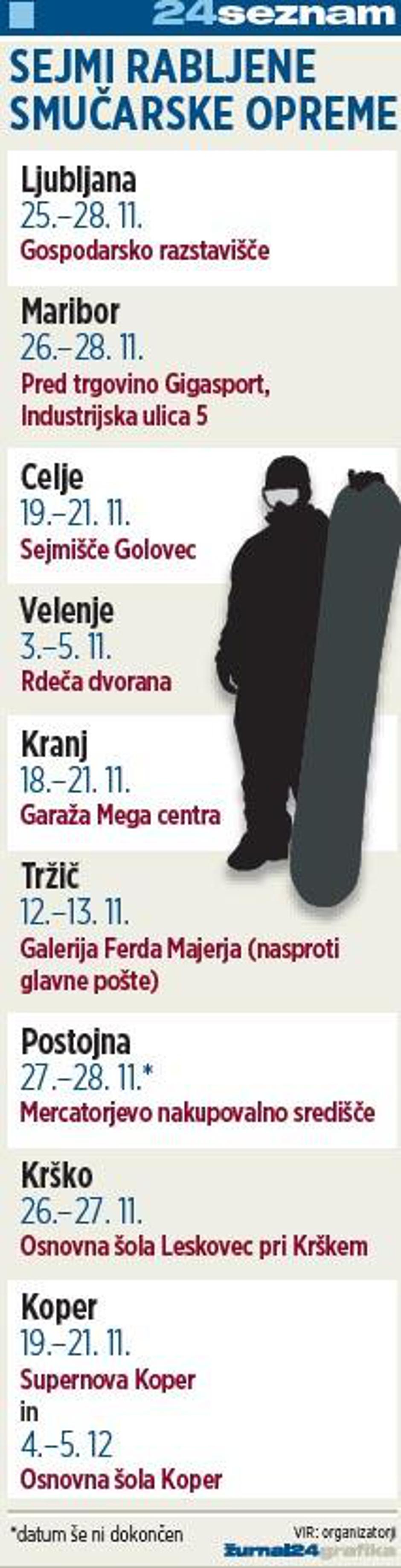 smu%C4%8Darski sejmi | Avtor: Žurnal24 main