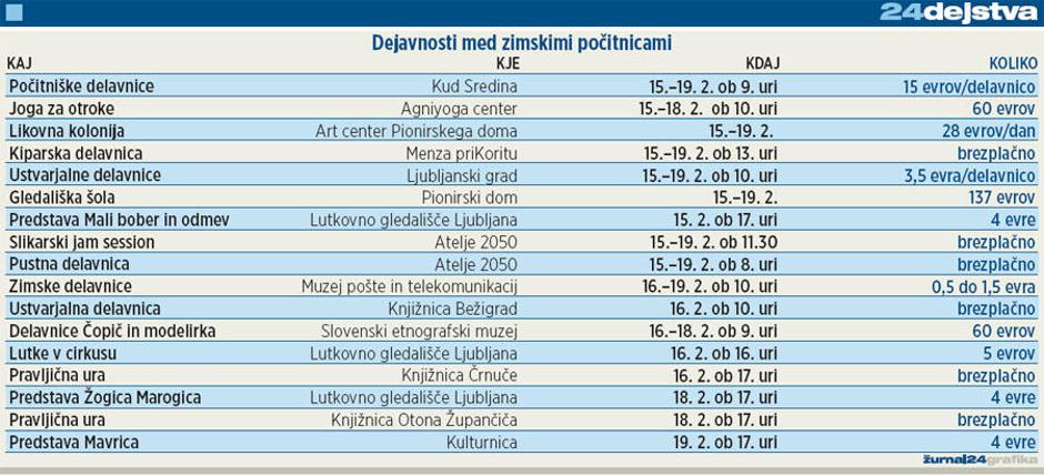  | Avtor: Žurnal24 main