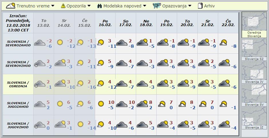 Modelska napoved za deset dni | Avtor: Arso