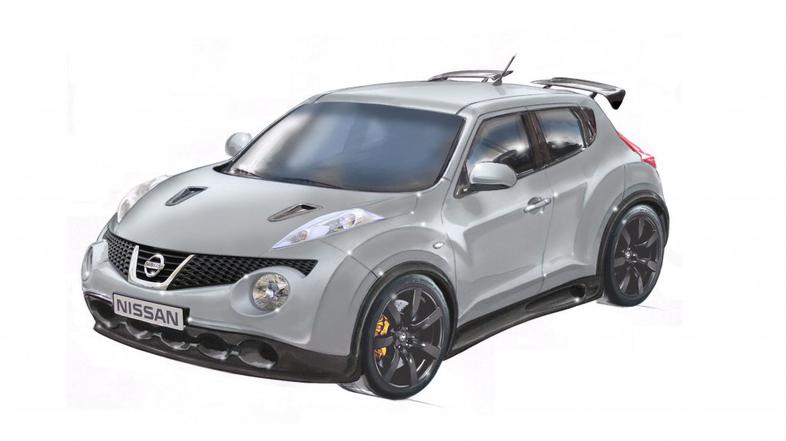 Nissan juke-R