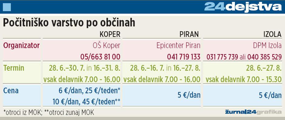  | Avtor: Žurnal24 main