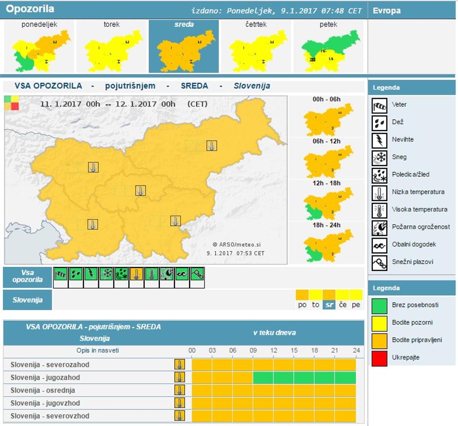 Oranžni alarm zaradi mraza | Avtor: Arso