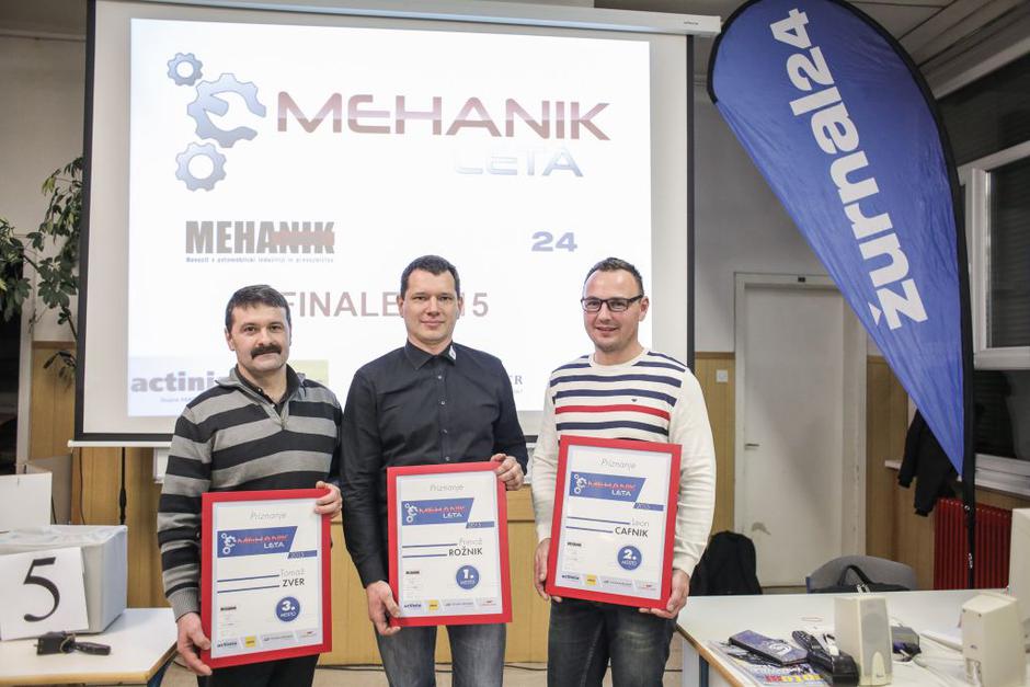 Mehanik leta 2015 | Avtor: Saša Despot