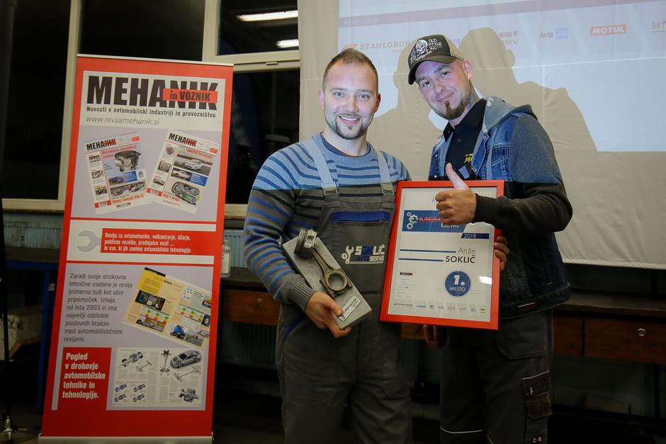 Mehanik leta 2018 | Avtor: Saša Despot