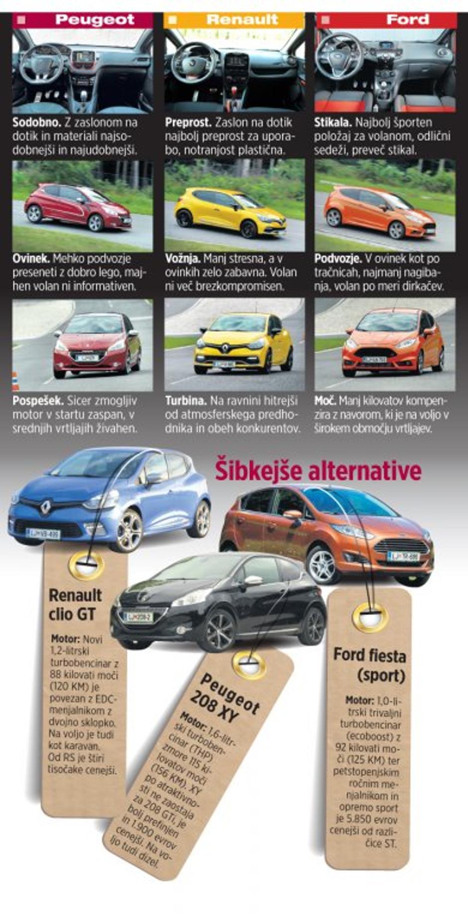 Infografika | Avtor: Žurnal24 main