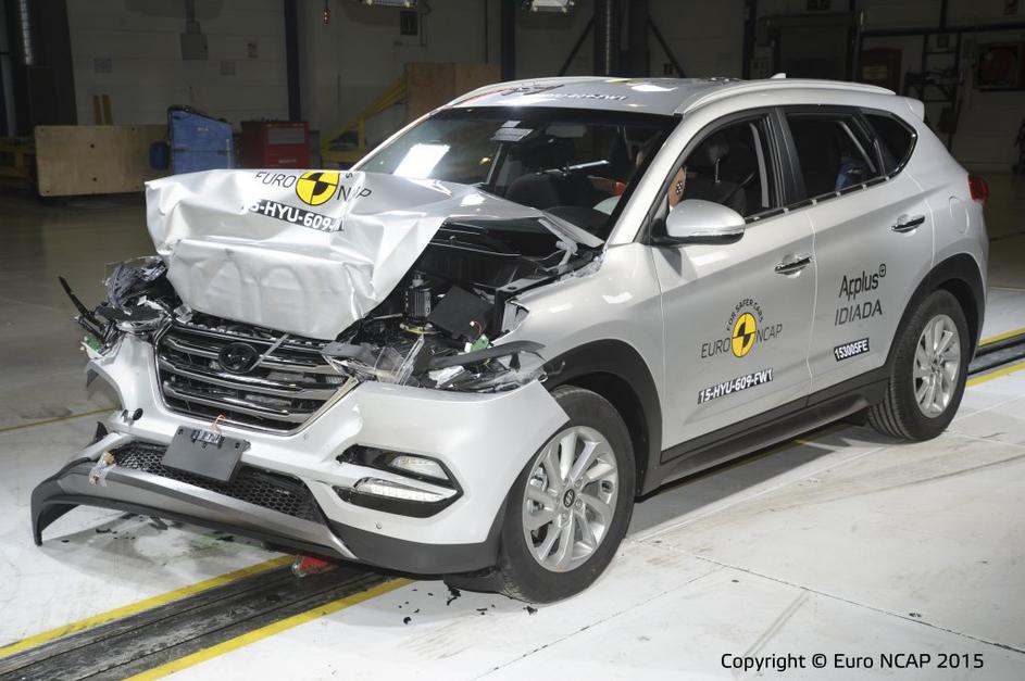 Euro NCAP