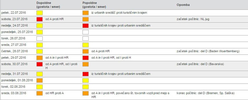 Prometni koledar | Avtor: PIC