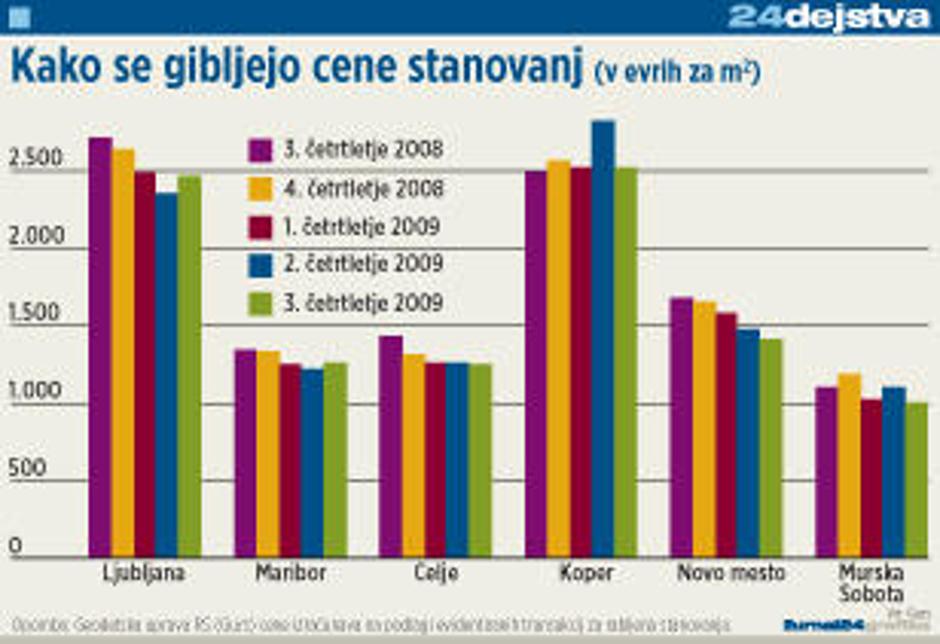  | Avtor: Žurnal24 main