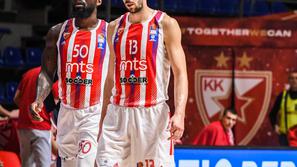 KK Crvena zvezda