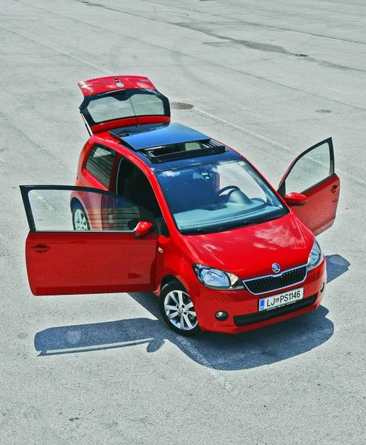 Škoda citigo