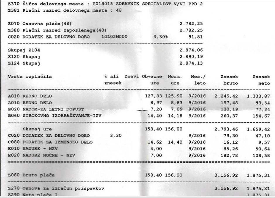 zdravnik specialist | Avtor: zdravnik specialist