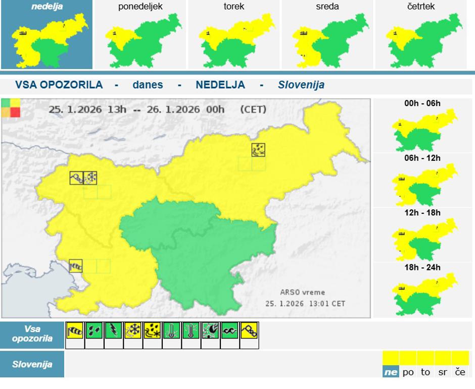 rumeno opozorilo poledica | Avtor: Arso