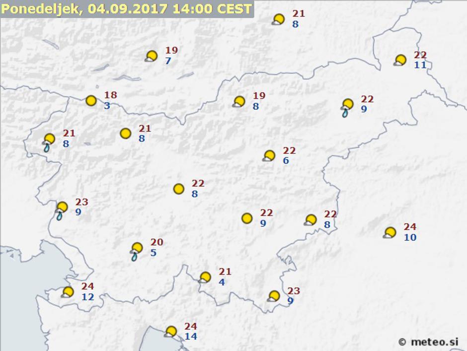Modelska napoved za pet dni | Avtor: meteo.si