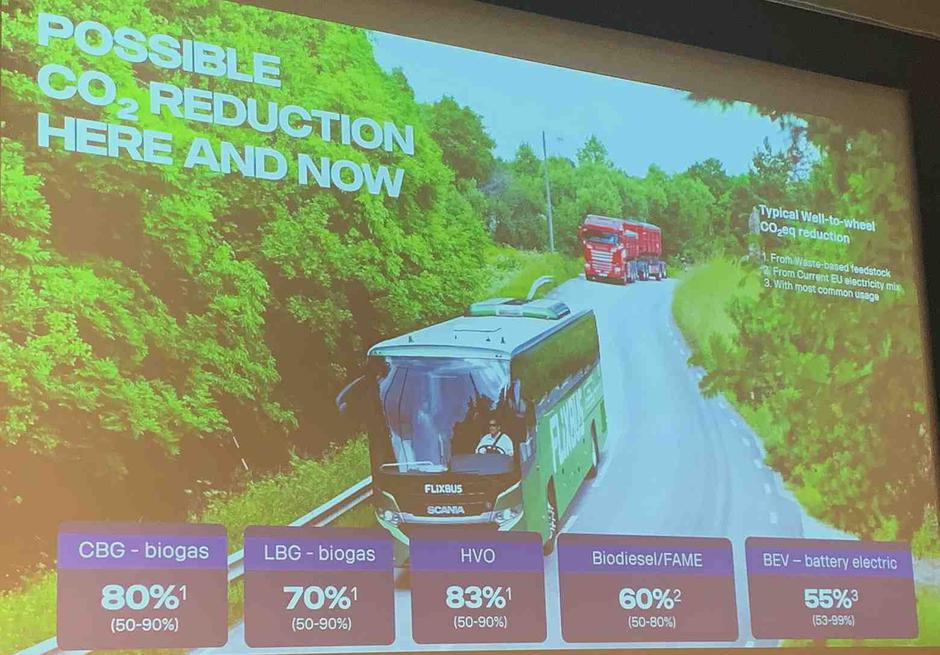 Scania avtobusi | Avtor: Žurnal24 